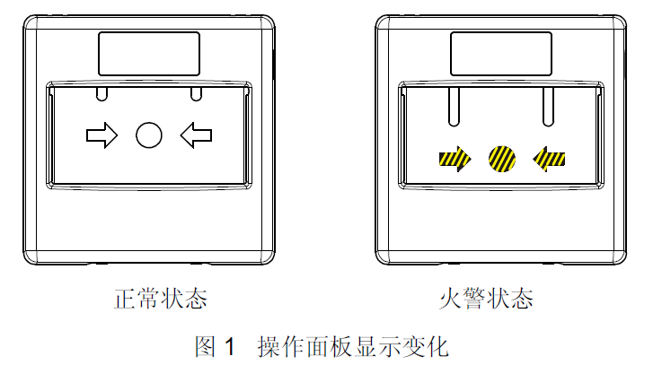 FDM183 手动火灾报警按钮(图1) FDM183 手动火灾报警按钮(图1)