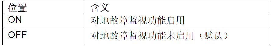FDCI183 中继模块(图3) FDCI183 中继模块(图3)