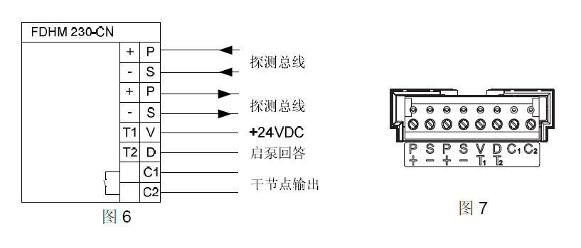 FDHM230-CN消火栓按钮(图6) FDHM230-CN消火栓按钮(图6)