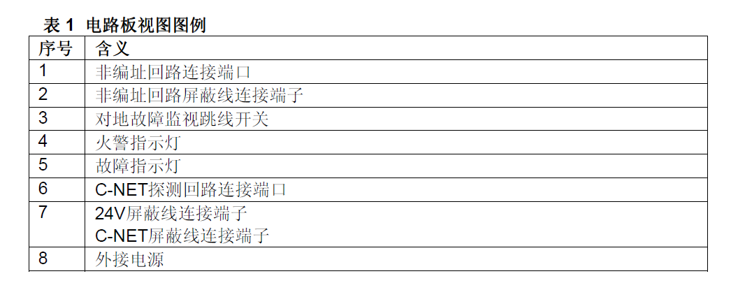 FDCI223-CN中继模块(图3) FDCI223-CN中继模块(图3)