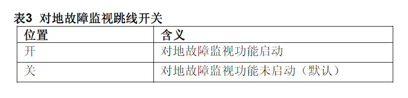 FDCI223-CN中继模块(图5) FDCI223-CN中继模块(图5)