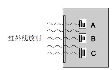 JTG-HM-FDF241 点型红外火焰探测器(图3) JTG-HM-FDF241 点型红外火焰探测器(图3)