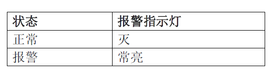 JTG-HM-FDF241 点型红外火焰探测器(图9) JTG-HM-FDF241 点型红外火焰探测器(图9)